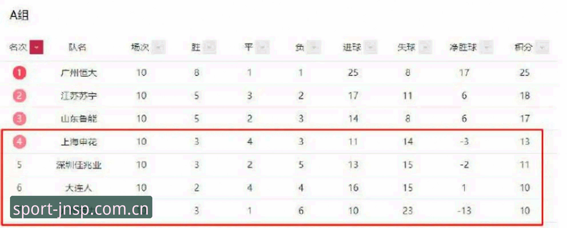 尤文图斯vs都灵：德比战前深度分析，积分争夺与球迷期待全面对比